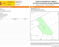 Herverkoop - Reclame - Alicante