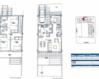 Reventa - Townhouse / Duplex - Ciudad Quesada
