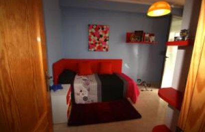 Resale - Commercial - Ciudad Quesada