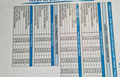 Herverkoop - Appartement / flat - San Pedro del Pinatar