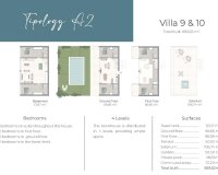 New Build - Townhouse / Duplex / Corner - Marbella