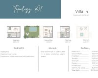 New Build - Townhouse / Duplex / Corner - Marbella