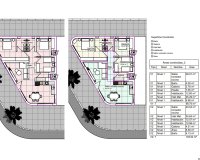 New Build - Villa - Benijofar